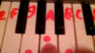 How to play glory glory Manutd on piano [upl. by Einafit]