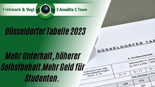 Düsseldorfer Tabelle 2023 Mehr Kindesunterhalt u höherer Selbstbehalt Mehr Unterhalt für Studenten [upl. by Uttica]