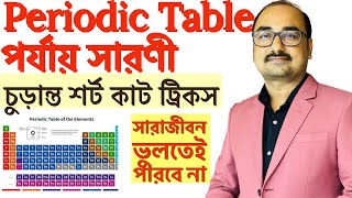 Periodic Table শর্ট কাটে সহজে সারাজীবন মনে রাখো  HowTo Memorize Periodic Table by Sukumar Paul [upl. by Haman]