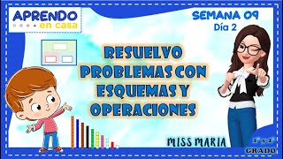 Resuelvo problemas con esquemas y operaciones  1° y 2° grado Martes 08 de junio [upl. by Wylma]