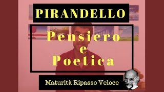 Luigi Pirandello Pensiero e Poetica [upl. by Htennaj815]