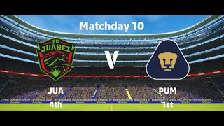 FC Juarez Vs Pumas [upl. by Woodley]