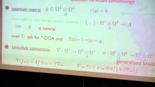 Shahn Majid Quantum differential geometry [upl. by Amaryl]