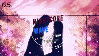 Nightcore v2  The logical song remix ver by Roxie Green [upl. by Sylera849]