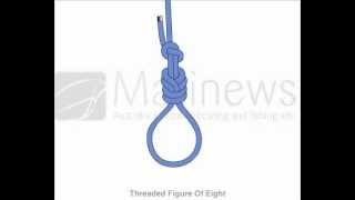 How to Tie Threaded Figure Of Eight Knot [upl. by Notsle508]