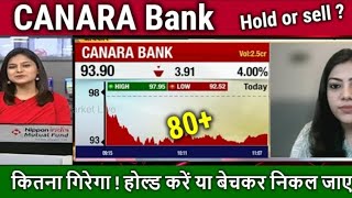 Canara bank share chat Analytics online ❤️ Canara Bank share latest news today canara bank share [upl. by Afaw]