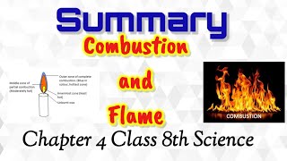 Summary of Combustion and Flame Chapter 4 Class 8th Science drrukmanisharma [upl. by Ynafit392]