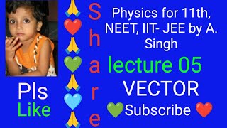 physics for IITphysics for neet physics for 11thphysics for12thphysics iit jee iit advanced [upl. by Shishko347]