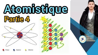 Atomistique بالدارجة 📚 Ep4 chap2modèles classiques smpsmcmipcprépa [upl. by Durnan]