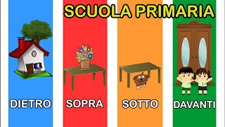 CLASSE PRIMA  CONCETTI TOPOLOGICI SOPRA  SOTTO  DAVANTI  DIETRO  SCUOLA PRIMARIA [upl. by Llewoh590]