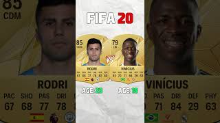 RODRI vs VINICIUS JR 😱🔥 FIFA EVOLUTION  FIFA 16  FC 25 [upl. by Aleda]