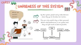 497 Carzy System  Car Selection System [upl. by Say]