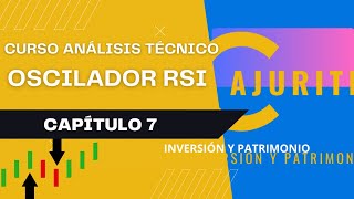 Capítulo 7  Lección 5 de teoría oscilador RSI y dudas frecuentes [upl. by Ermey202]