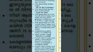 🙏LGS 2024‼️ നവംബർ 23ന് പരീക്ഷ എഴുതുന്ന ഉദ്യോഗാർത്ഥികൾ അറിയാൻ🙏 ടെൻഷൻ ഒഴിവാക്കുക നെഗറ്റീവ് കുറയ്ക്കുക👍 [upl. by Nahama298]