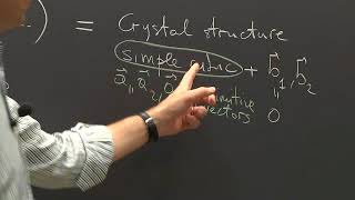 Wigner Seitz Cell and Introduction to Brillouin Zones [upl. by Ellainad]