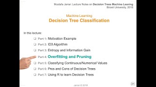 Decision Tree Learning P47 [upl. by Boles]