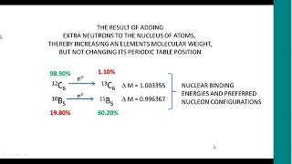 Untargeted Small Molecule Formula ID Using Orbitrap MS with Restricted Spectral Accuracy 20180927 15 [upl. by Obnukotalo101]