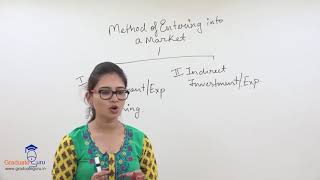 TYBCOM  Export Marketing  Global Framework for Export Marketing  Part 9 of 12 [upl. by Gnihc553]