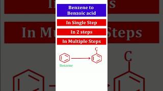 Friedel Crafts Alkylation and Acylation Reaction Mechanism  Electrophilic Aromatic Substitution [upl. by Faden]