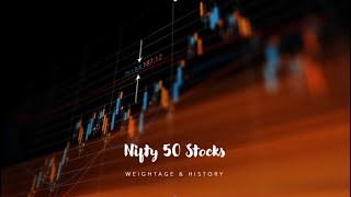 Nifty 50 Stocks amp Its Weightage on Nifty Introduction [upl. by Acinnod]