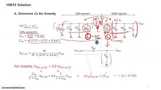 HW 2  quotAdvanced ADC Design Techniquesquot Online Course 2022  Prof SeungTak Ryu KAIST [upl. by Maitund]