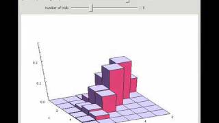 The Trinomial Distribution [upl. by Reyna121]