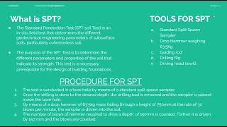 Standard Penetration Test SPT [upl. by Nyved]