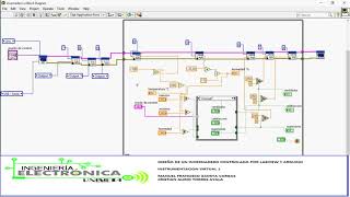 Diseño de sistema de invernadero controlado por LABVIEW y Arduino [upl. by Batish]