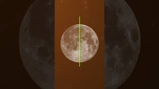 Did Chandrayaan 3 really land on the South pole of the Moon [upl. by Elorac]