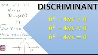 The discriminant of a quadratic equation [upl. by Casimir]