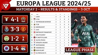 🟠 MD2 UEFA Europa League 202425 League Phase Results amp Standings Table as of 3 Oct 2024 [upl. by Scales974]