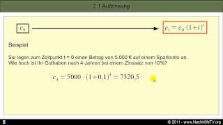 Aufzinsung amp Abzinsung [upl. by Idnyc]