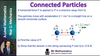 Connected Particles  Mr Mathematics [upl. by Adelice]