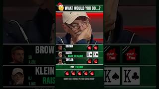 What would you do KK poker [upl. by Rotow503]