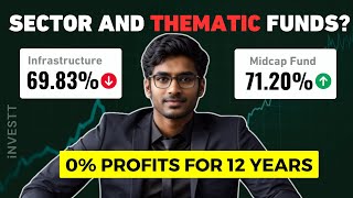 Midcaps vs Infrastructure Funds Which is Better for Your PortfolioDetailed Analysis [upl. by Odanref]