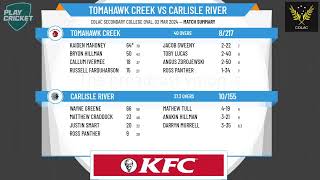 Colac District CA  Colac Herald CDCA Div 3  Preliminary Final  Tomahawk Creek v Carlisle River [upl. by Tuhn]