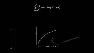 Come la serie armonica approssima il logaritmo [upl. by Ede]