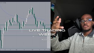 LIVE TRADING NZDCHF [upl. by Airamanna]