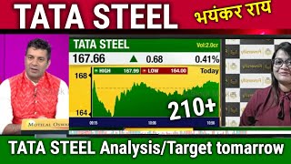 TATA STEEL share news today buy or nottata steel share analysistata steel share target tomarrow [upl. by Ailaro]