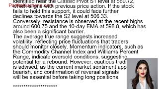 Bearish Trends Ahead for Fortis Healthcare Technical Analysis and Key Levels [upl. by Christabel]