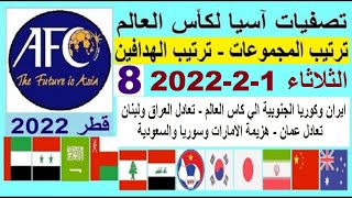 ترتيب تصفيات اسيا كاس العالم قطر 2022 اليوم الثلاثاء 122022  ترتيب تصفيات كأس العالم 2022 اسيا [upl. by Juditha]