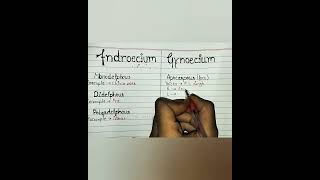 Androecium and Gynoecium examples biology morphologyoffloweringplants neet2023 [upl. by Niuq]