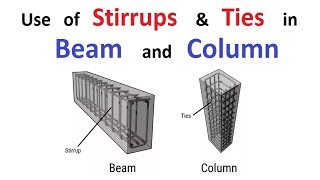 Use of Stirrups and Ties in Beam and Column [upl. by Kirstin]