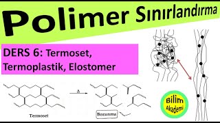 Polimer Sınıflandırma Termoset Termoplastik ve Elastomerler Sudaki çözünürlüğüne Jeller [upl. by Awuhsoj]