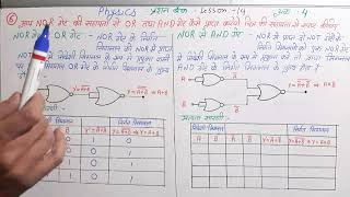 आप NOR गेट की सहायता से OR तथा AND गेट कैसे प्राप्त करोगे चित्र की सहायता से स्पष्ट कीजिए । physics [upl. by Syst70]