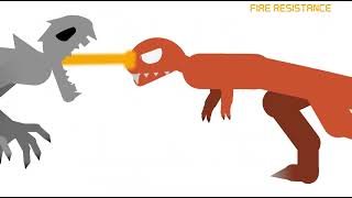 OrangeRex Moveset [upl. by Chatterjee]