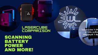 LaserCube 75W Ultra vs 25W  full comparison Scanning brightness battery and more [upl. by Cavuoto713]