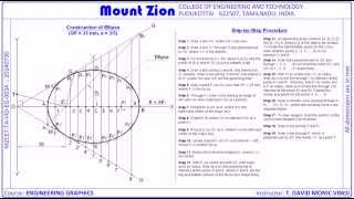 Construction of Ellipse by Eccentricity Method  Conic Sections  Engineering Graphics [upl. by Botti514]