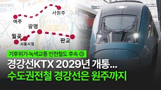 철도투데이 경강선KTX 2029년 개통 수도권전철 경강선은 원주까지 [upl. by Tilney]