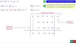 Regola di Ruffini  SPIEGAZIONE DEFINITIVA TEORIA ed esempio  y⁵  2y⁴  y  1  y  1 [upl. by Wirth567]